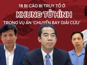 Tin tức trong ngày - 18 bị cáo bị truy tố ở khung tử hình trong vụ ‘chuyến bay giải cứu’