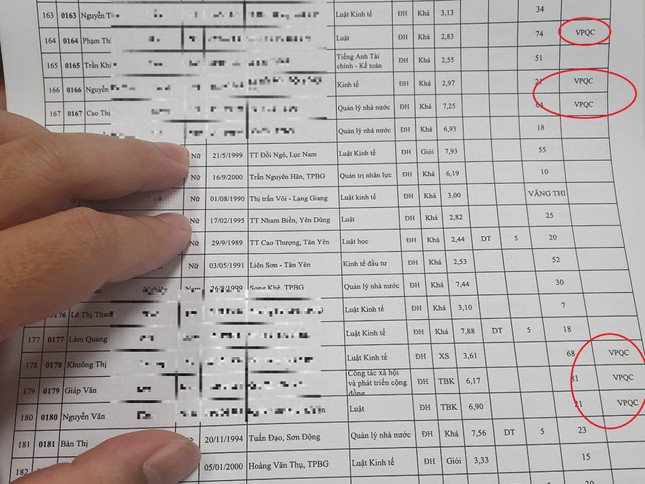 Lùm xùm thi công chức, viên chức tại Bắc Giang: Thí sinh ghi nội dung tố giác vào bài thi - 1