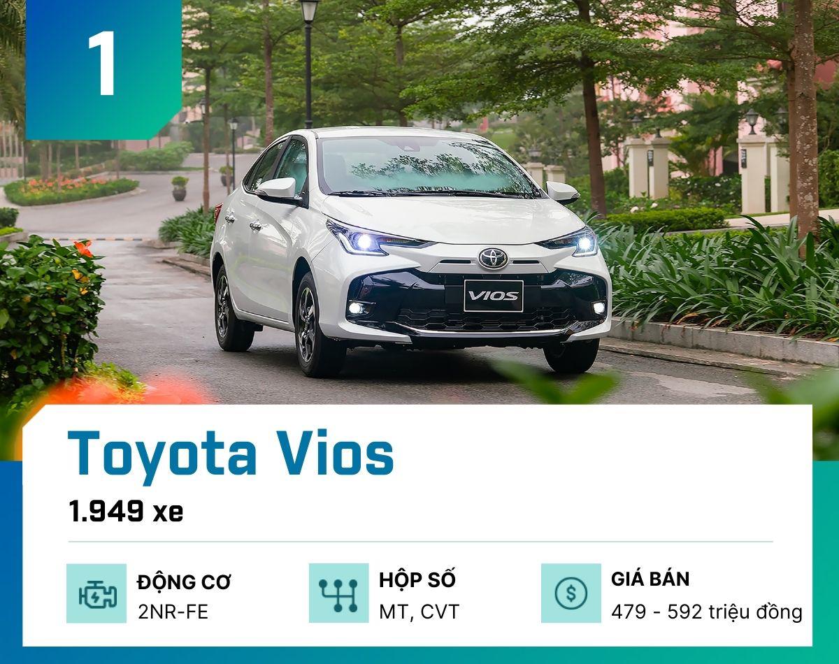 Đây là 10 mẫu ô tô bán chạy nhất tại Việt Nam tháng 6/2023 - 2