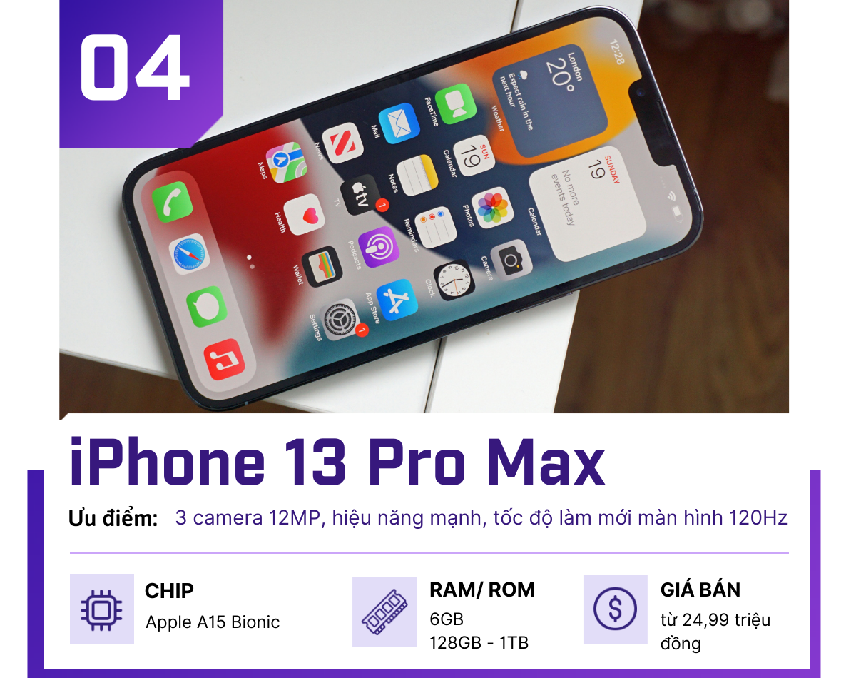 Top 6 smartphone cấu hình cao, khuynh đảo thị trường 6 tháng đầu năm - 4