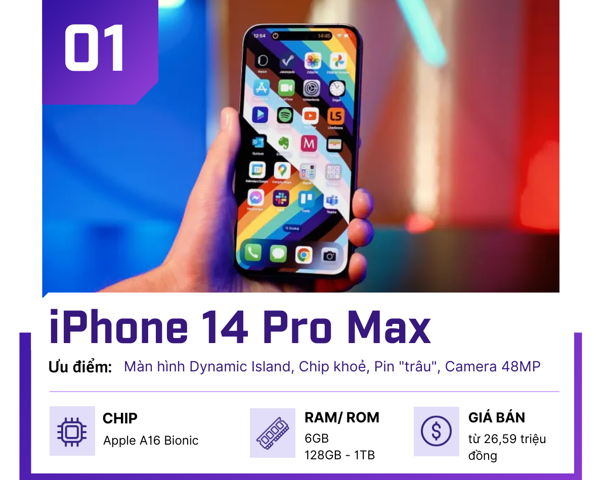 Top 6 smartphone cấu hình cao, khuynh đảo thị trường 6 tháng đầu năm - 1