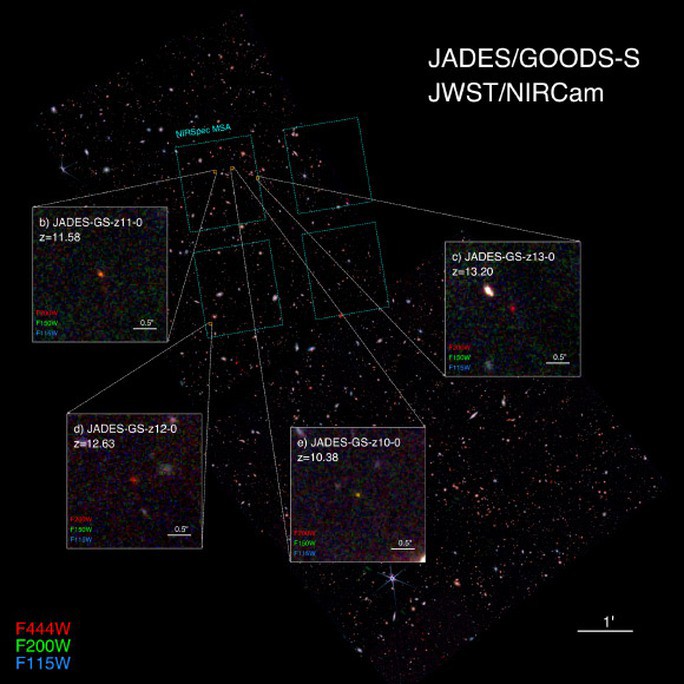 JADES-GS-z13-0, JADES-GS-z12-0 và JADES-GS-z11-0, trong đó JADES-GS-z11-0 bị nhân bản làm hai do hiệu ứng thấu kính hấp dẫn tạo ra bởi các thiên hà gần hơn, đủ sức uốn cong không - thời gian - Ảnh: NASA/ESA/CSA