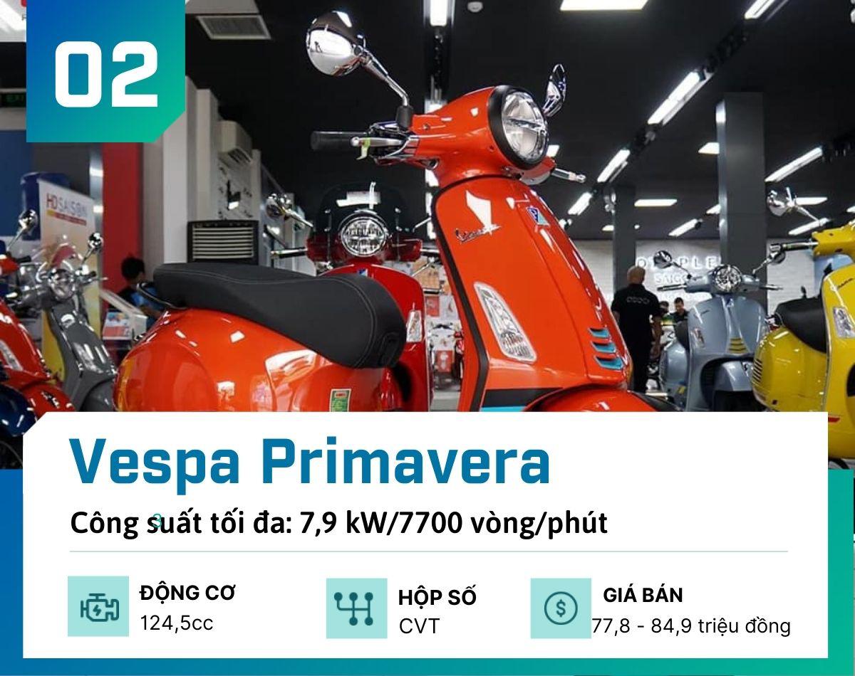 Top 4 xe ga hạng sang tầm giá 70-80 triệu đồng đáng mua nhất - 2