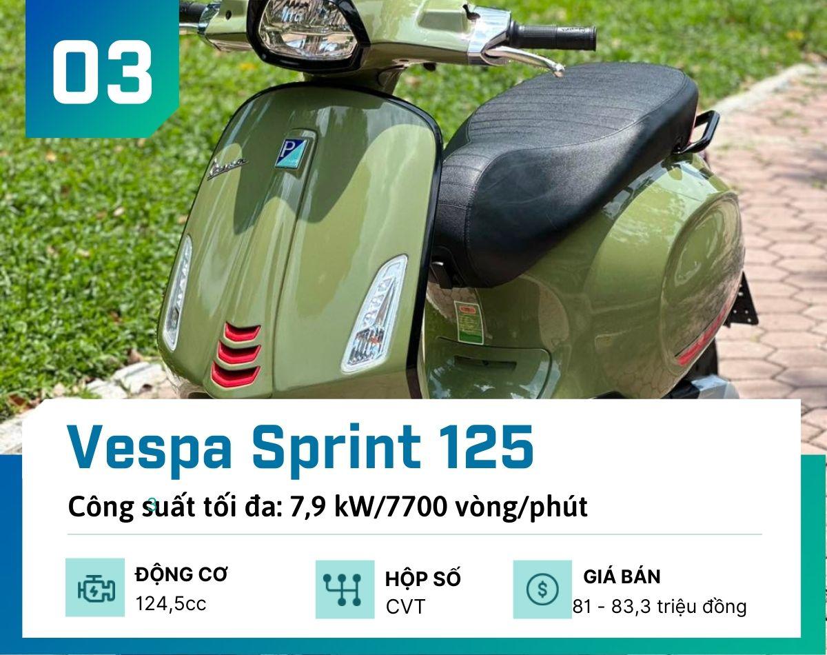 Top 4 xe ga hạng sang tầm giá 70-80 triệu đồng đáng mua nhất - 3