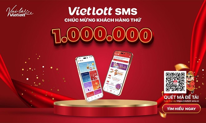 Vietlott SMS chào đón khách hàng thứ 1.000.000 - 1