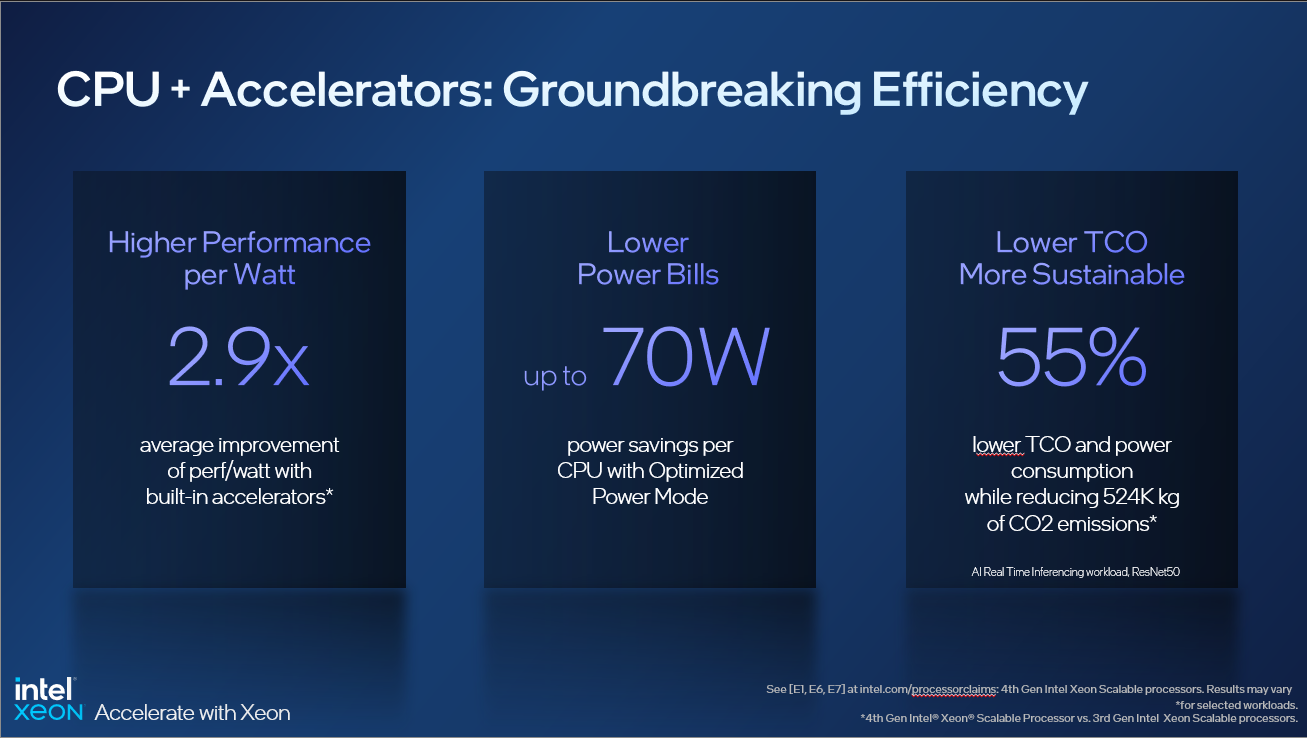Intel trình làng bộ xử lý Xeon Scalable 4 chuyên trị AI và siêu kết nối 5G - 3