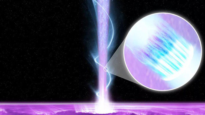 NASA phát hiện siêu lỗ đen đang bắn thẳng vào Trái Đất - 1