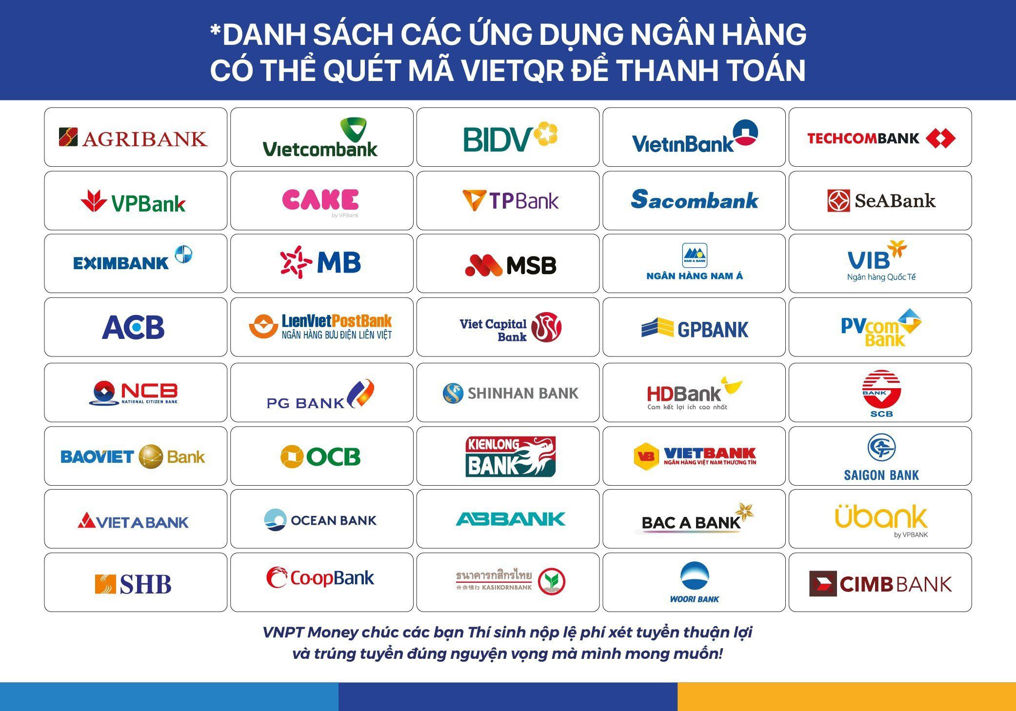 Nhanh tay thanh toán lệ phí xét tuyển đại học bằng cách quét mã VietQR với VNPT Money - 3