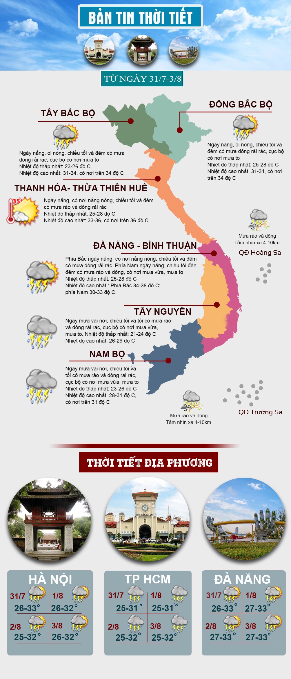 Thời tiết đầu tuần: Miền Bắc mưa nắng thất thường, miền Nam mưa to về chiều - 1