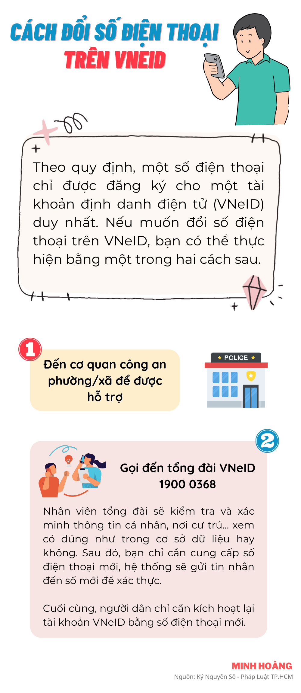 Cách đổi số điện thoại trên VNeID - 1