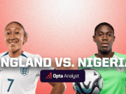 Bóng đá - Nhận định nữ Anh vs nữ Nigeria, 14h30 ngày 7/8: Cơ hội rộng mở