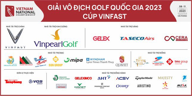 Golfer dân tộc Mông tranh Cúp Vô địch Quốc gia 2023 - 3