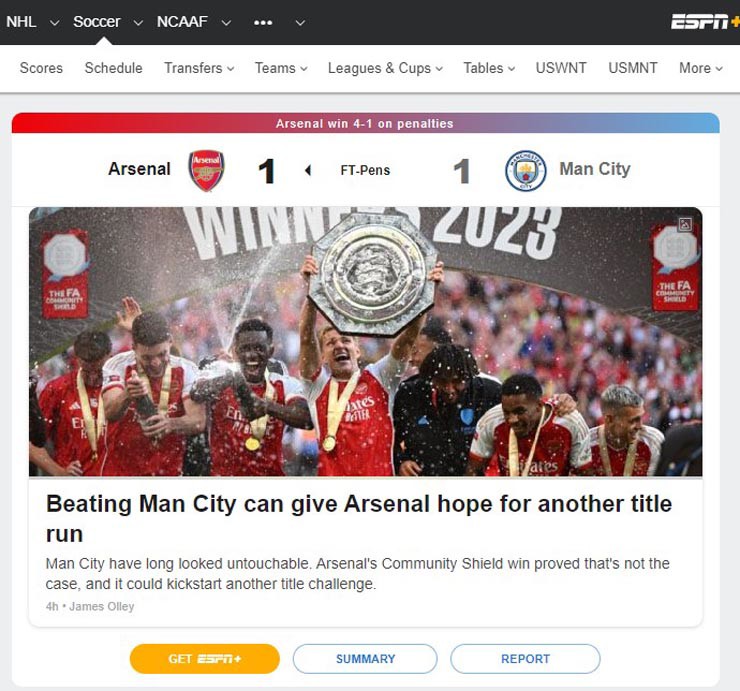 ESPN tin rằng Arsenal sẽ đua vô địch Ngoại hạng Anh 2023/24 mạnh mẽ hơn