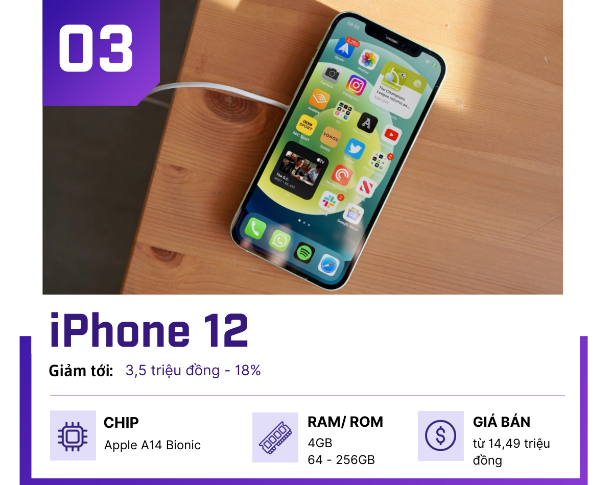 Top smarphone cao cấp giảm sâu nhất dịp 8/8, lên tới 40% - 3