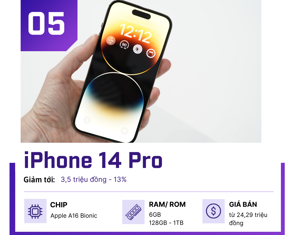 Top smarphone cao cấp giảm sâu nhất dịp 8/8, lên tới 40% - 5