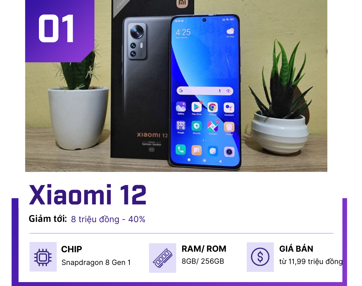 Top smarphone cao cấp giảm sâu nhất dịp 8/8, lên tới 40% - 1