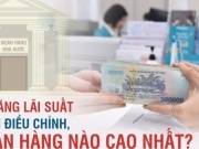 Kinh doanh - So găng lãi suất 4 lần điều chỉnh, ngân hàng nào cao nhất?