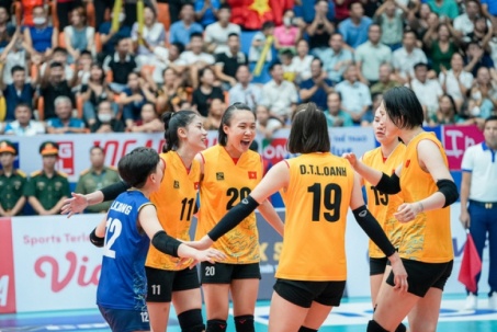Lịch thi đấu, kết quả và BXH giải bóng chuyền nữ quốc tế VTV Cup 2023: Việt Nam 1 vô địch