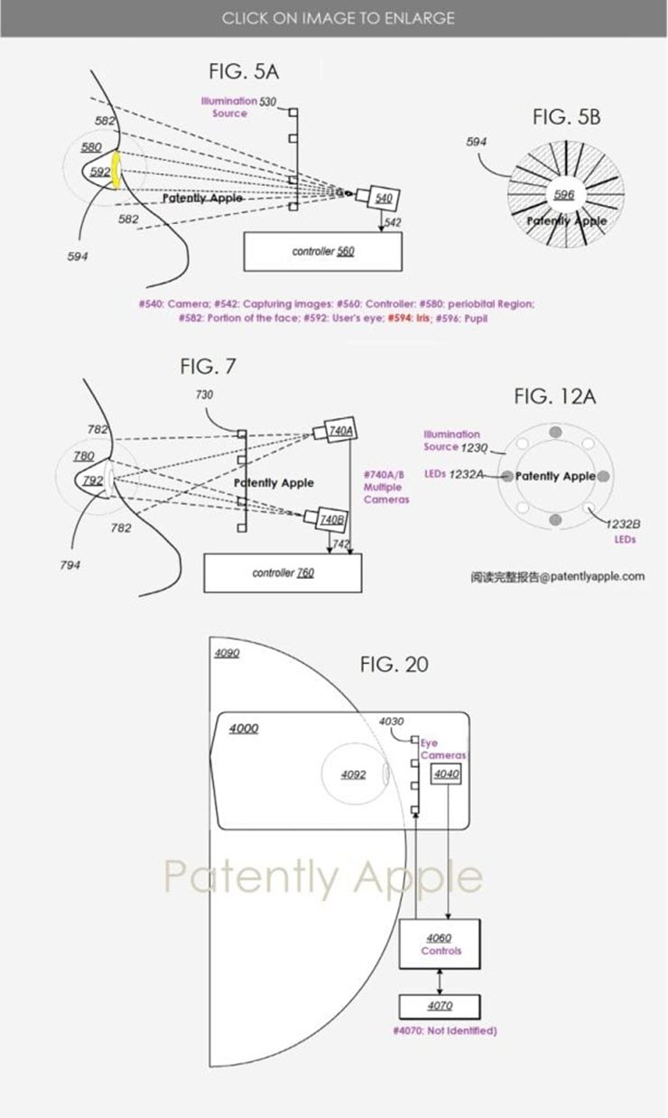 Sau Touch ID và Face ID, Apple đang phát triển cảm biến mắt Optic ID - 1