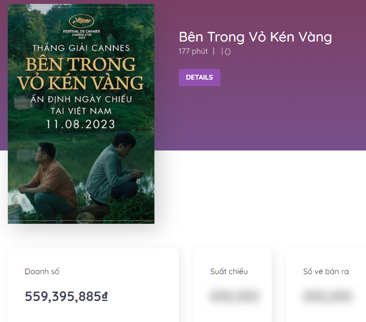 Doanh thu&nbsp;của phim "Bên trong vỏ kén vàng" tại phòng vé Việt