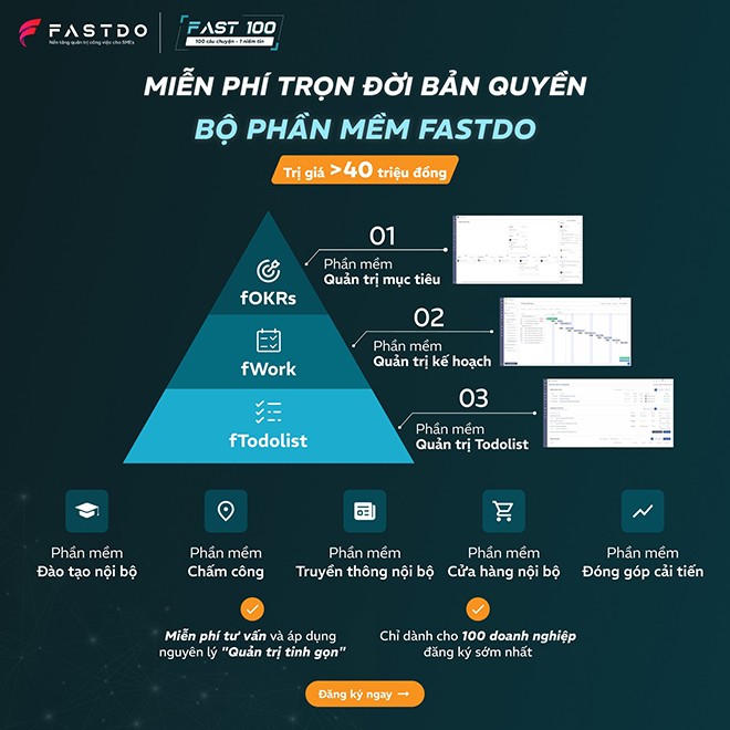 Fastdo ra mắt – Miễn phí trọn đời bản quyền phần mềm cho 100 doanh nghiệp - 5