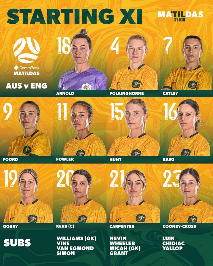 Trực tiếp bóng đá ĐT nữ Australia - Anh: SAO Arsenal đặt dấu chấm hết (World Cup) (Hết giờ) - 6