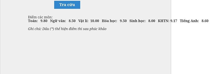 Điểm thi tốt nghiệp THPT năm 2023 của Hồng Nhung.