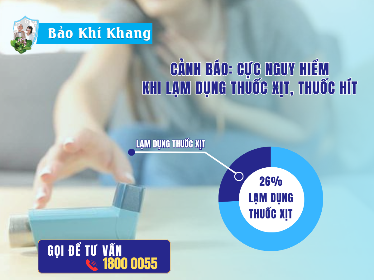 Người bệnh cần cẩn trọng khi sử dụng thuốc xịt, thuốc hít tránh lạm dụng thuốc khi không có chỉ định từ bác sỹ