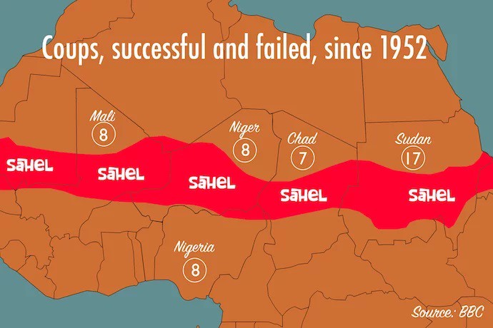 Số liệu về các cuộc đảo chính thành công và thất bại ở vùng Sahel kể từ năm 1952 cho thấy đây là khu vực đầy bất ổn. Ảnh: John Lyman