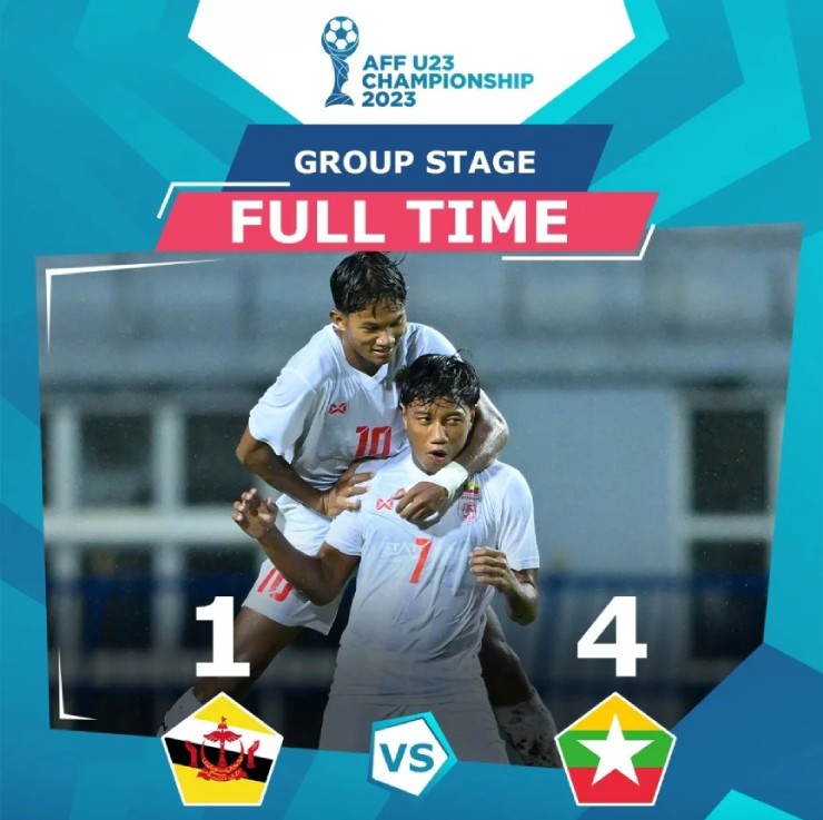 U23 Myanmar đại thắng U23 Brunei