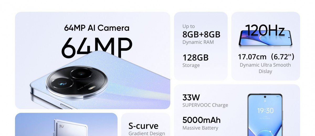 Cấu hình của chiếc smartphone 5G "nhà" Realme.