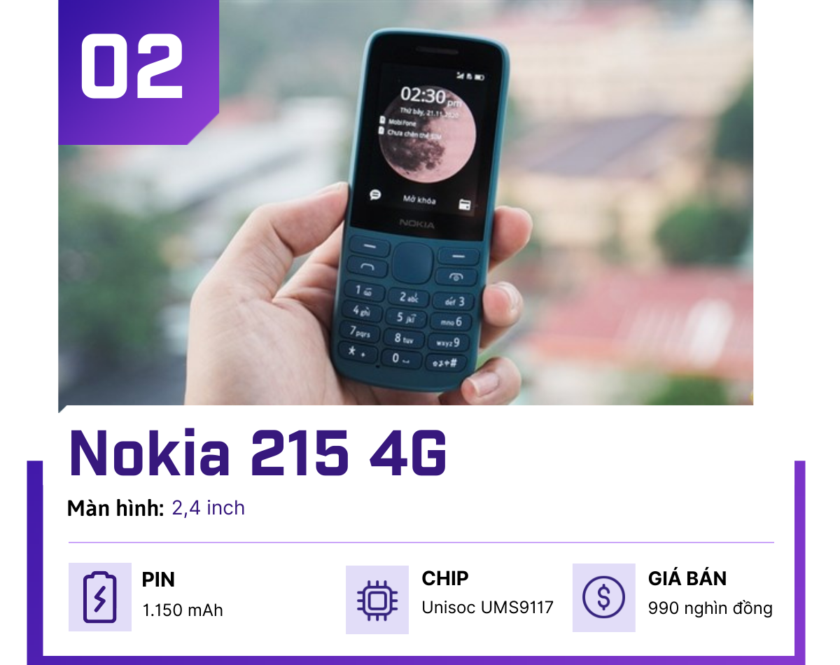 Top 4 điện thoại Nokia pin 3 ngày, giá dưới 2 triệu - 2