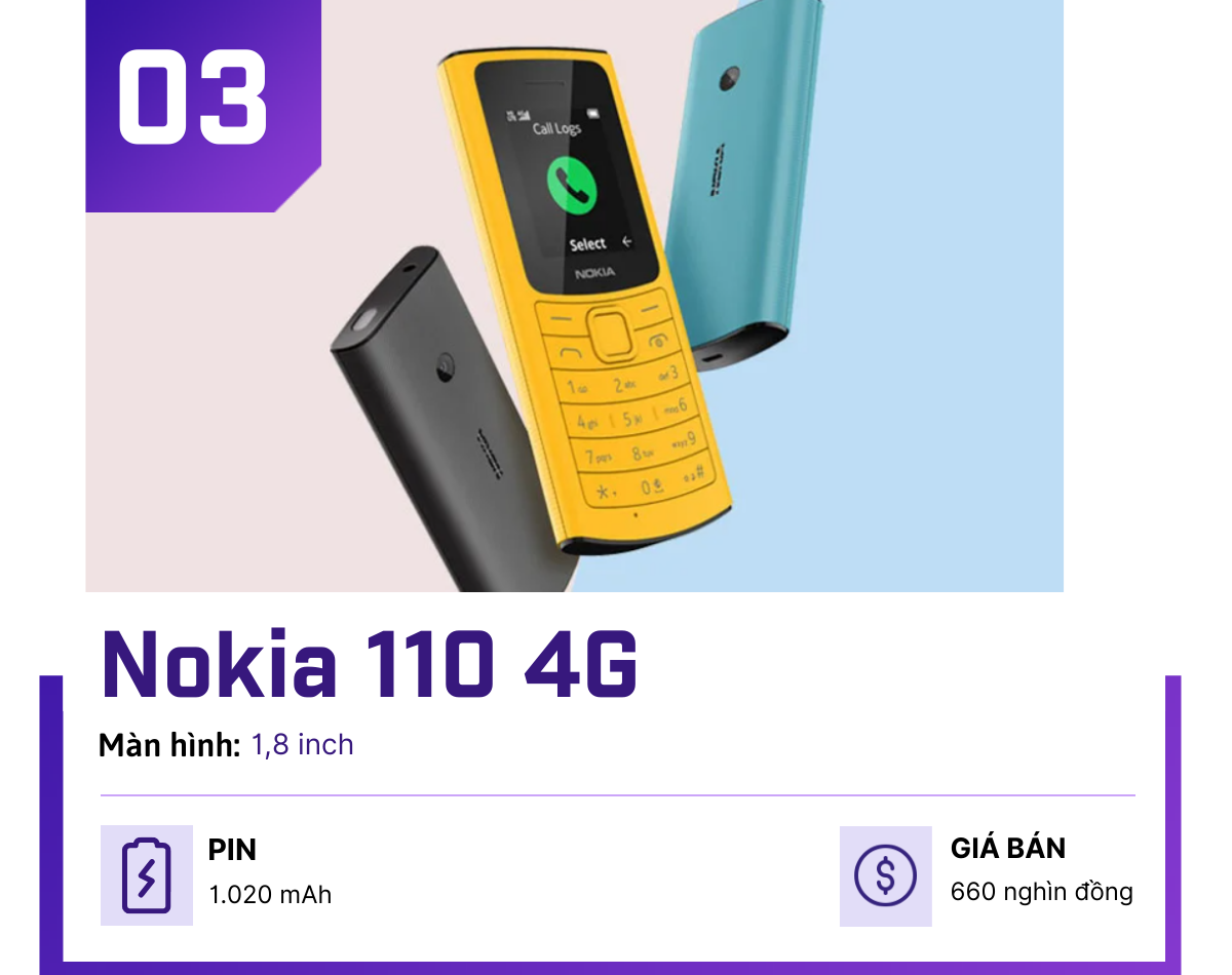 Top 4 điện thoại Nokia pin 3 ngày, giá dưới 2 triệu - 3