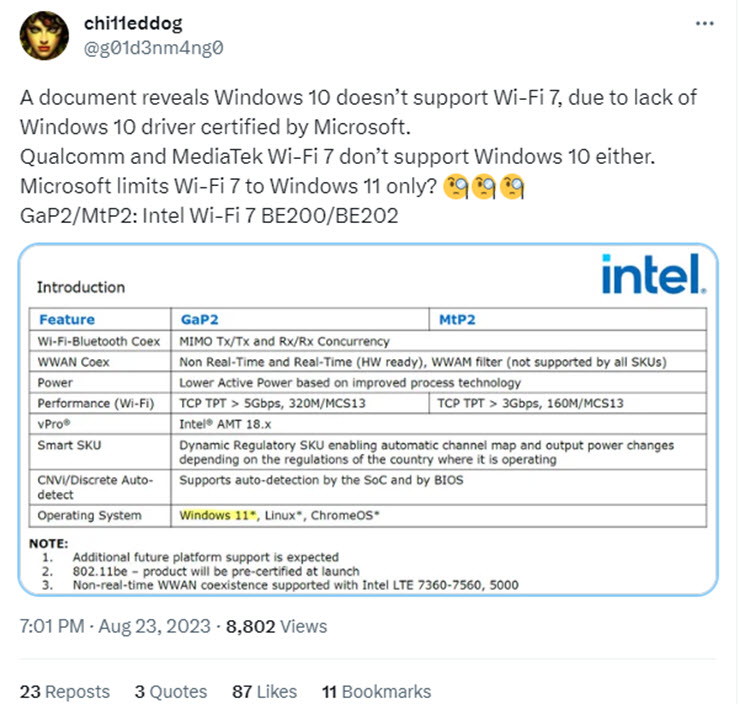 Hệ điều hành “quốc dân” này sẽ không hỗ trợ Wi-Fi 7 - 1