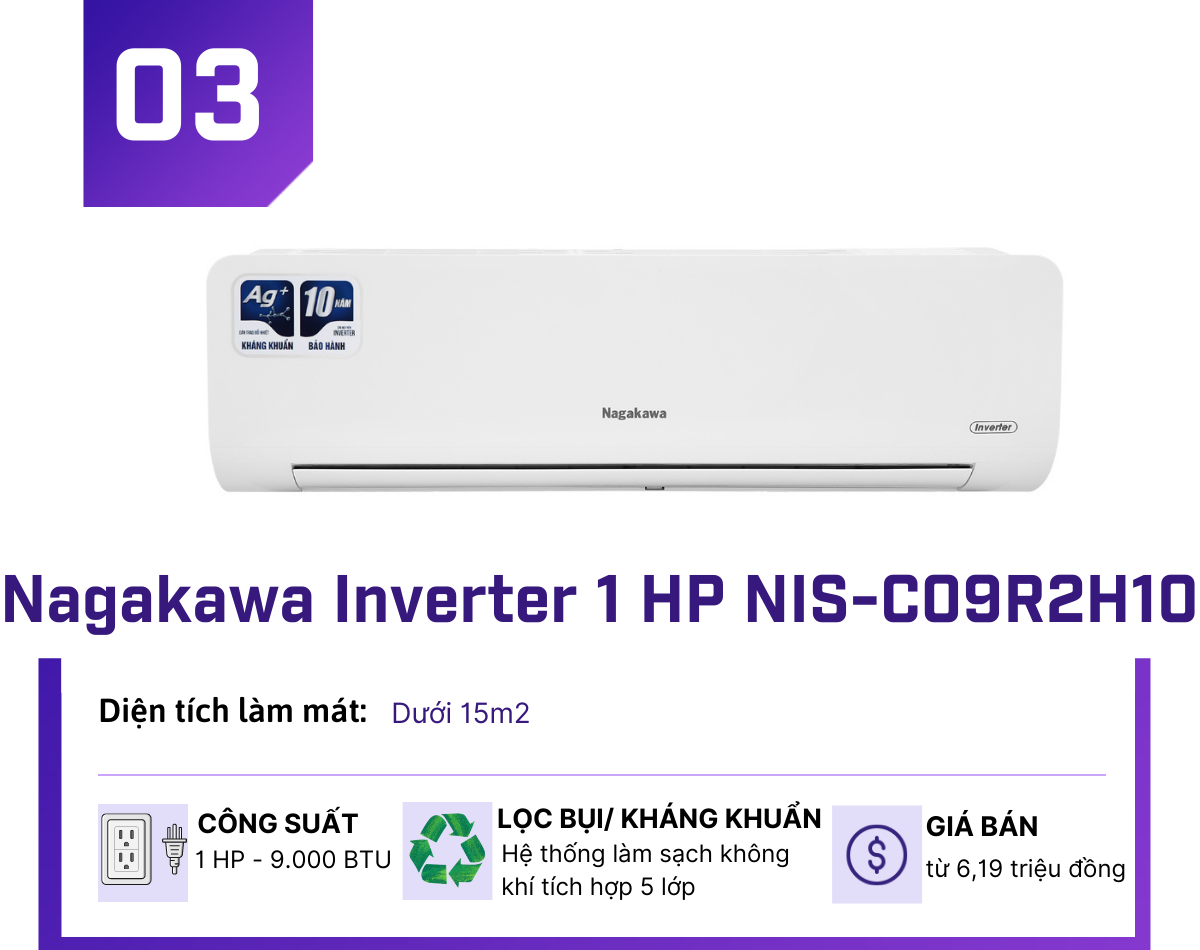 Cuối mùa, điều hoà Inverter giảm giá kịch kim, lên tới 47% - 3