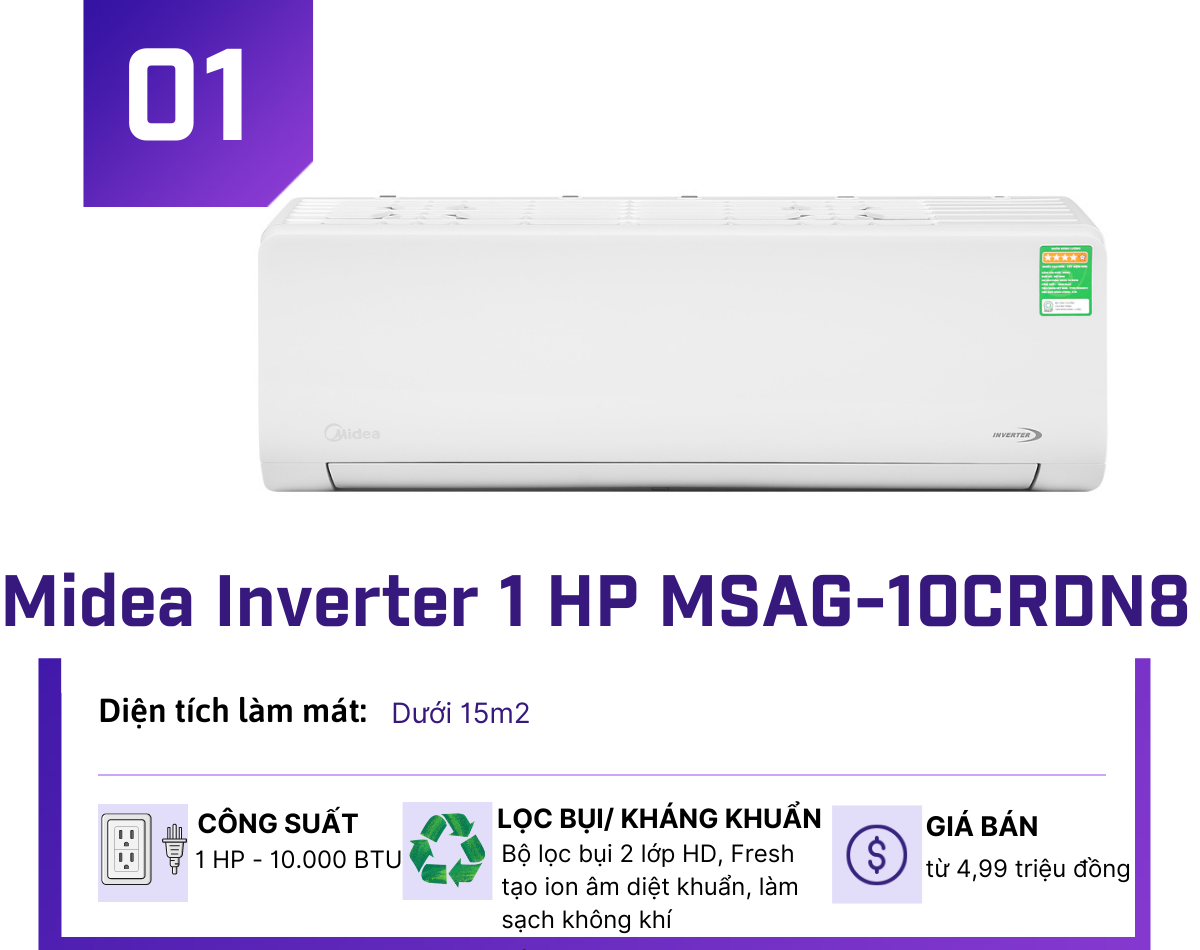 Cuối mùa, điều hoà Inverter giảm giá kịch kim, lên tới 47% - 1