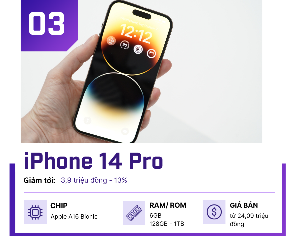 Top smartphone cao cấp giảm "sốc" dịp lễ 2/9 - 3