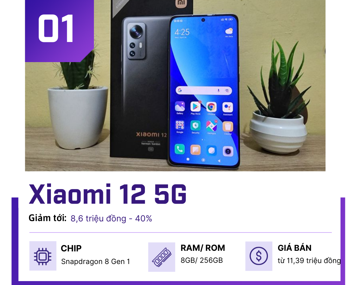 Top smartphone cao cấp giảm "sốc" dịp lễ 2/9 - 1