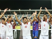 Bóng đá - Kết quả thi đấu vòng loại U23 châu Á 2024, kết quả thi đấu U23 Việt Nam