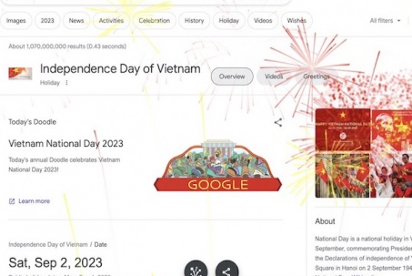 Google bắn pháo hoa rực rỡ mừng Quốc khánh Việt Nam