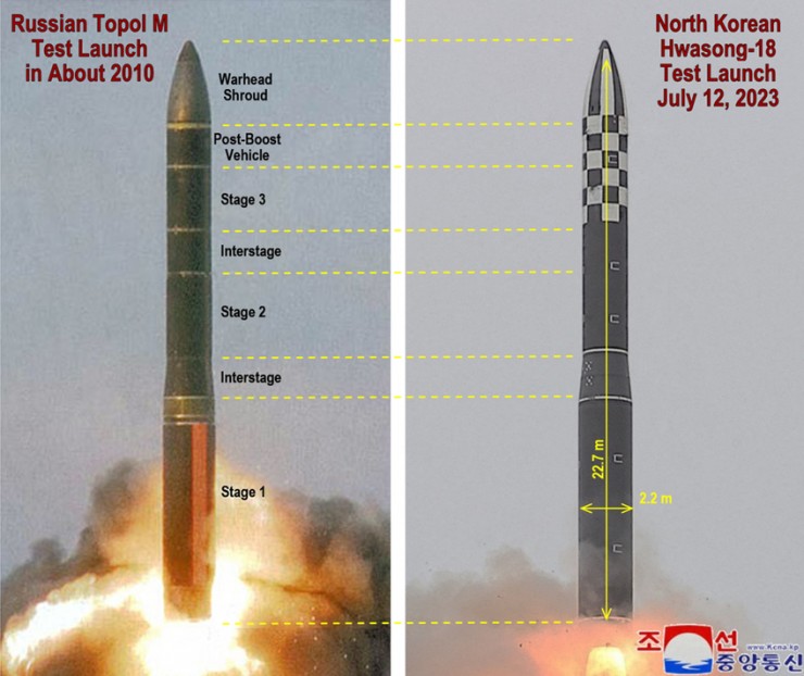 Những tương đồng giữa ICBM Hwasong-18 Triều Tiên và Topol-M Nga - 1