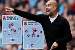 ĐT Anh gây sốc mời Guardiola thay Southgate, đặc cách vẫn nắm quyền ở Man City