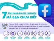 Công nghệ thông tin - 7 Tính năng ẩn của Facebook chưa chắc bạn đã biết