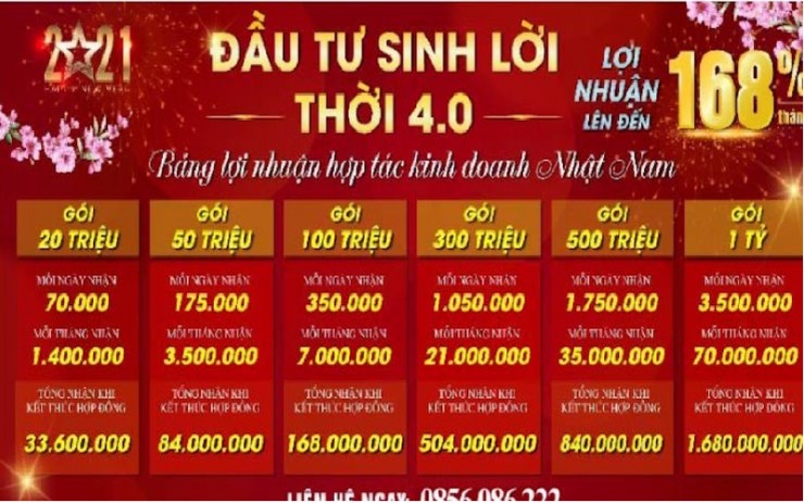 &nbsp;Nhật Nam sẵn sàng chi trả lợi nhuận kinh doanh "khủng" cho các nhà đầu tư