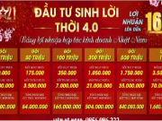 Kinh doanh - Chủ tịch Cty Nhật Nam Vũ Thị Thúy “biến hóa” vốn theo mô hình “Ponzi“?