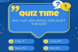 15 câu đố dành cho những người giỏi địa lý nhất