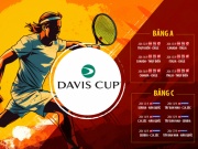 Thể thao - Thỏa đam mê xem Davis Cup 2023 &amp; “vua Grand Slam” Djokovic trên VTVcab