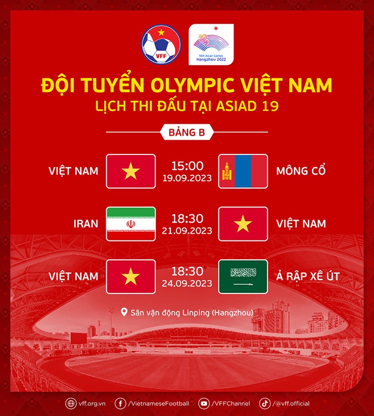 Công bố danh sách U23 Việt Nam “chạy nước rút” chuẩn bị tham dự ASIAD 2023 - 3