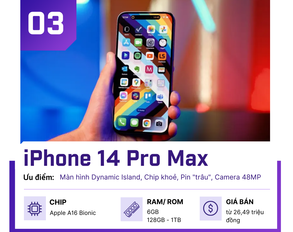 iPhone 15 Pro Max quá "chát", đâu là những thay thế tiết kiệm hơn? - 3