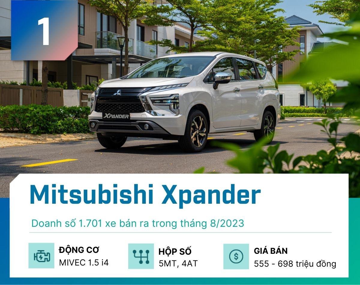 Doanh số xe MPV tháng 8/2023, Mitsubishi Xpander "cô đơn" trên đỉnh bảng